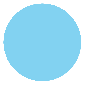 Circle